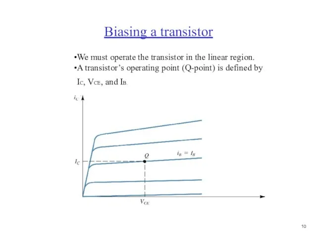 Biasing a transistor We must operate the transistor in the linear region.