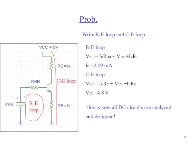 Prob. Write B-E loop and C-E loop B-E loop C-E loop B-E