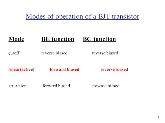 Modes of operation of a BJT transistor Mode BE junction BC junction