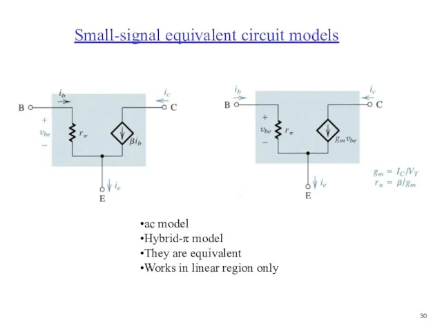 Small-signal equivalent circuit models ac model Hybrid-π model They are equivalent Works in linear region only