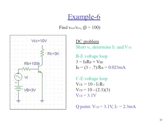 Example-6 Find vout/vin, (β = 100) DC problem Short vi, determine IC