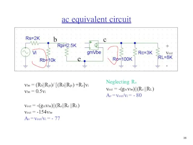 ac equivalent circuit b e c vbe = (Rb||Rpi)/ [(Rb||Rpi) +Rs]vi vbe