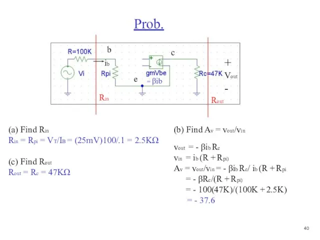 Prob. + Vout - (a) Find Rin Rin = Rpi = VT/IB