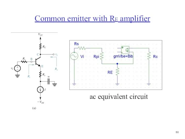 Common emitter with RE amplifier ac equivalent circuit