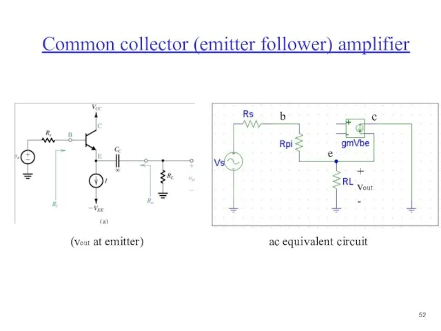 Common collector (emitter follower) amplifier b c e + vout - (vout