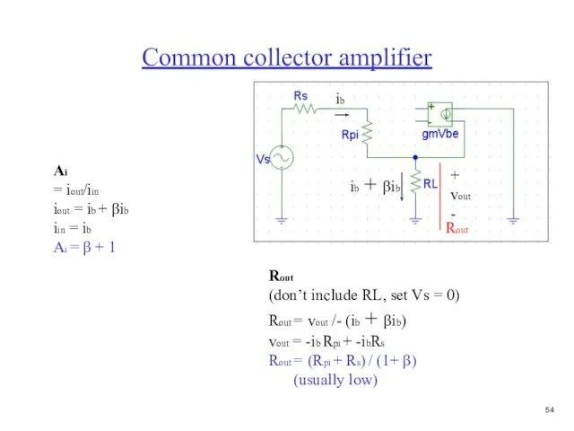 Common collector amplifier Rout + vout - Rout (don’t include RL, set