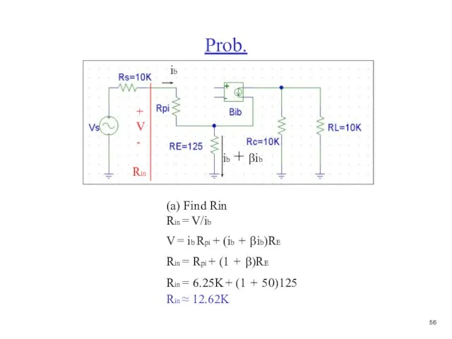 Prob. (a) Find Rin Rin = V/ib V = ib Rpi +