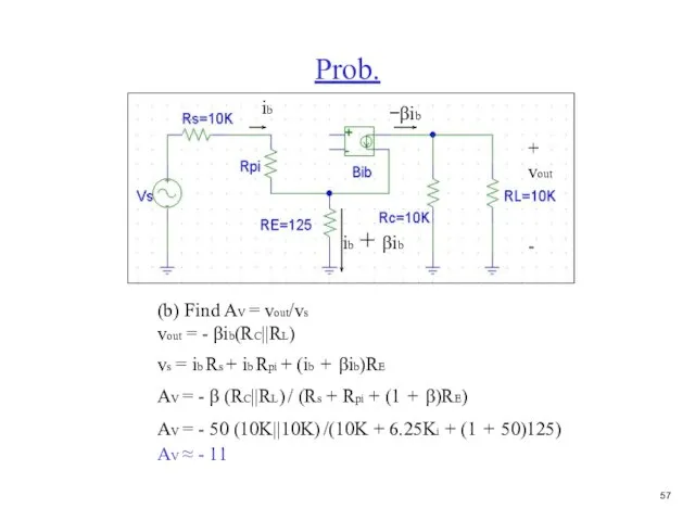 Prob. (b) Find AV = vout/vs vout = - βib(RC||RL) vs =