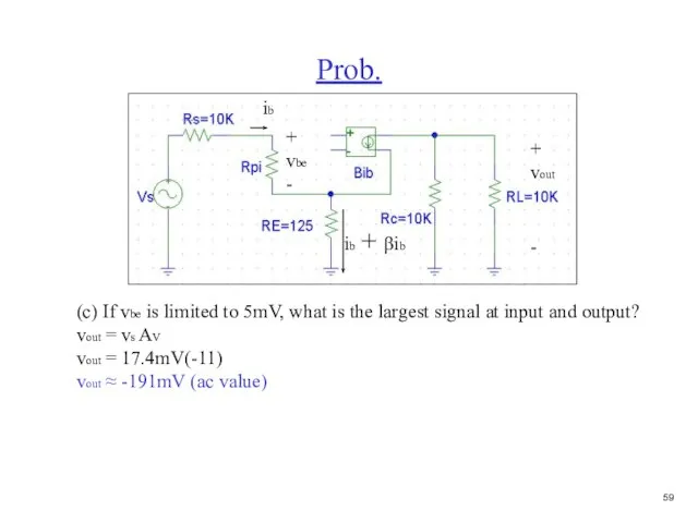 Prob. (c) If vbe is limited to 5mV, what is the largest