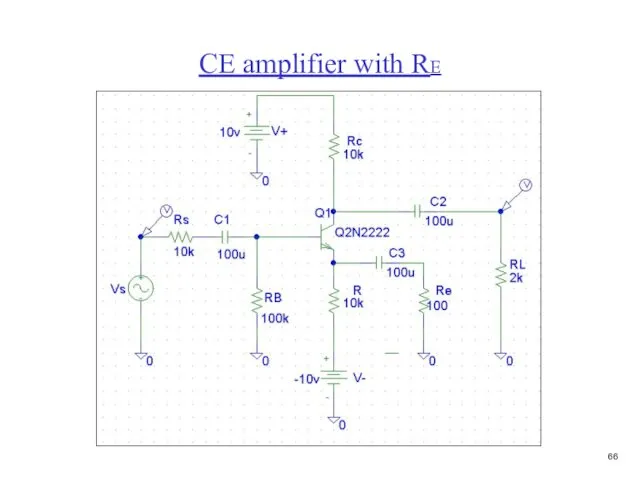 CE amplifier with RE