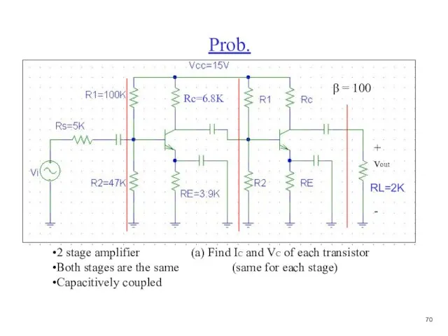 Prob. + vout - 2 stage amplifier (a) Find IC and VC