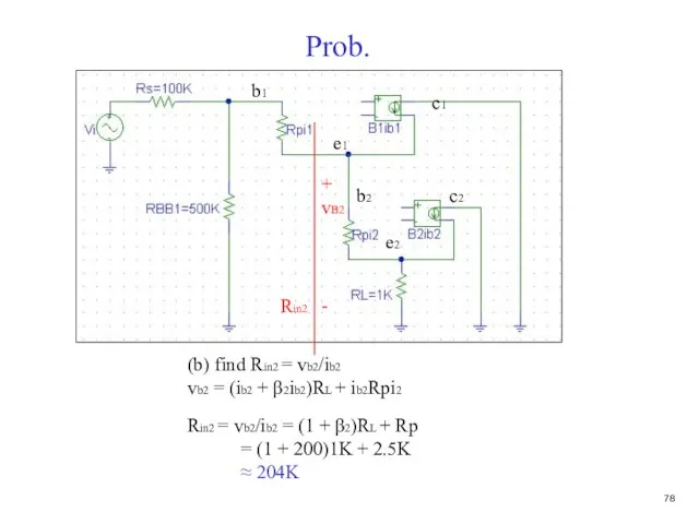 Prob. (b) find Rin2 = vb2/ib2 vb2 = (ib2 + β2ib2)RL +