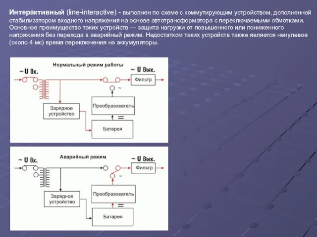 Интерактивный (line-interactive) - выполнен по схеме с коммутирующим устройством, дополненной стабилизатором входного