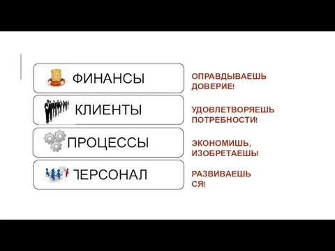 ФИНАНСЫ КЛИЕНТЫ ПРОЦЕССЫ ПЕРСОНАЛ ОПРАВДЫВАЕШЬ ДОВЕРИЕ! УДОВЛЕТВОРЯЕШЬ ПОТРЕБНОСТИ! ЭКОНОМИШЬ, ИЗОБРЕТАЕШЬ! РАЗВИВАЕШЬСЯ!