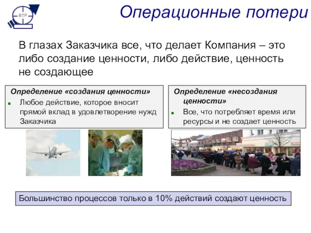 Операционные потери Большинство процессов только в 10% действий создают ценность В глазах