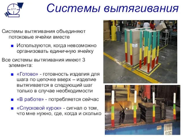 Системы вытягивания Системы вытягивания объединяют потоковые ячейки вместе Используются, когда невозможно организовать