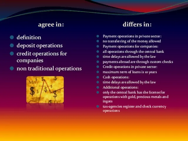 agree in: differs in: definition deposit operations credit operations for companies non