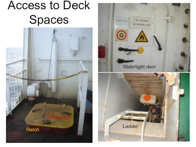 Access to Deck Spaces Hatch Watertight door Ladder Hatchcover