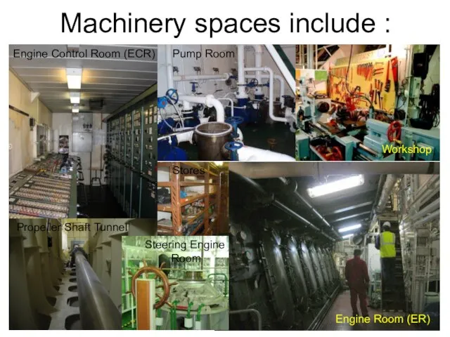 Machinery spaces include : Engine Room (ER) Engine Control Room (ECR) Pump