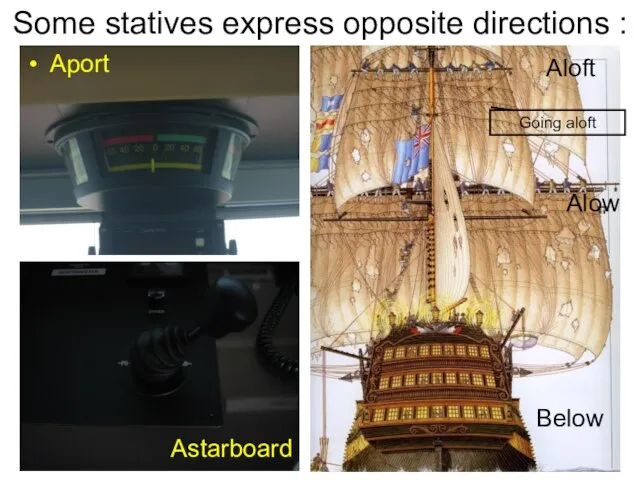 Some statives express opposite directions : Aloft Alow Below Going aloft Astarboard Aport