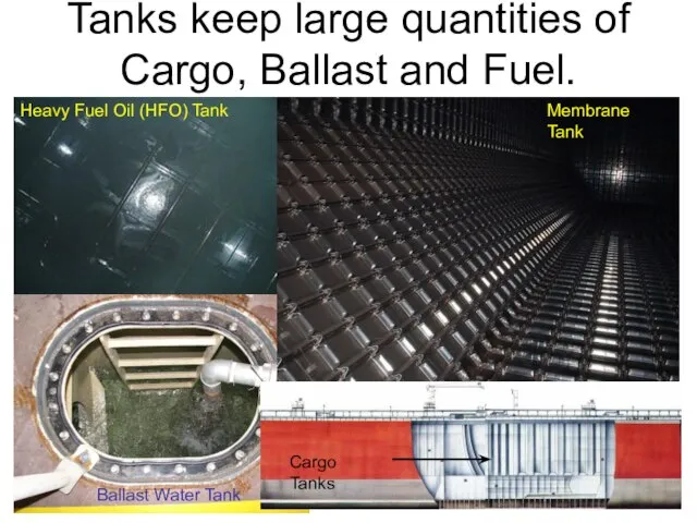 Tanks keep large quantities of Cargo, Ballast and Fuel. Heavy Fuel Oil