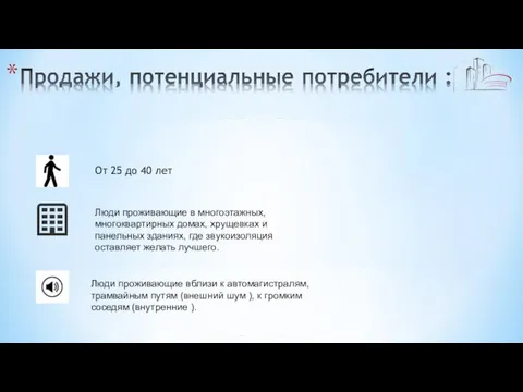 От 25 до 40 лет Люди проживающие в многоэтажных, многоквартирных домах, хрущевках