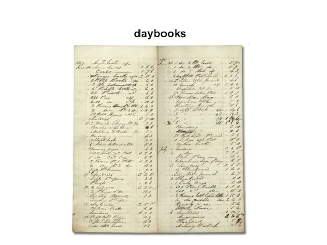 daybooks