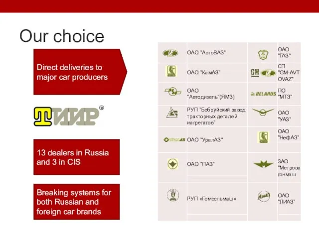 Our choice Direct deliveries to major car producers 13 dealers in Russia