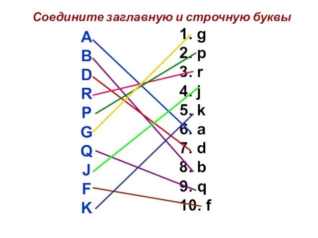 Соедините заглавную и строчную буквы A B D R P G Q