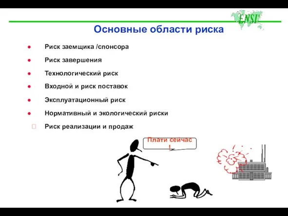 Основные области риска Риск заемщика /спонсора Риск завершения Технологический риск Входной и