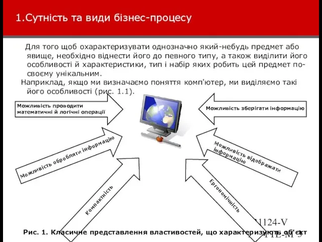 031124-VK1-TTE-Marketing 1.Сутність та види бізнес-процесу Для того щоб охарактеризувати однозначно який-небудь предмет