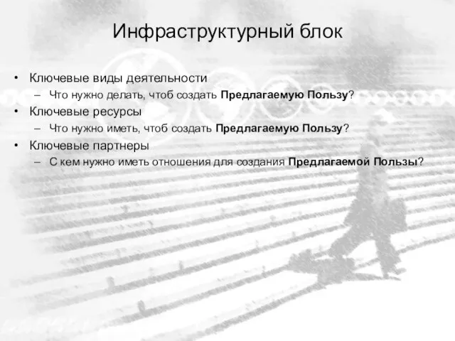 Инфраструктурный блок Ключевые виды деятельности Что нужно делать, чтоб создать Предлагаемую Пользу?