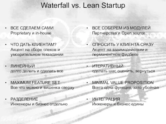 Waterfall vs. Lean Startup ВСЕ СДЕЛАЕМ САМИ Proprietary и in-house ЧТО ДАТЬ