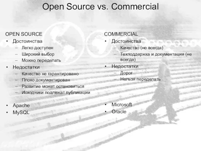 Open Source vs. Commercial OPEN SOURCE Достоинства Легко доступен Широкий выбор Можно