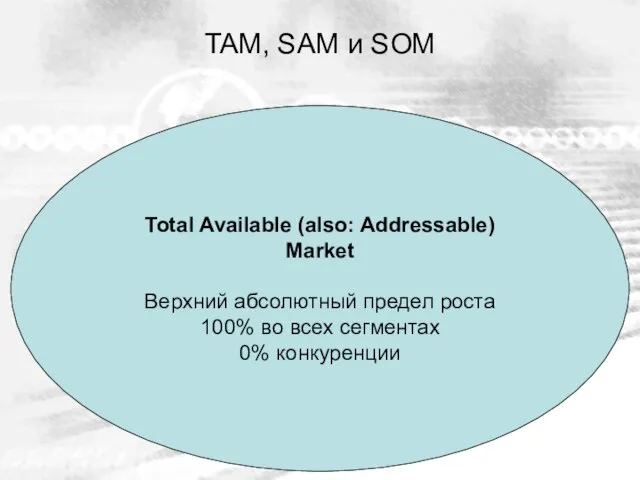 TAM, SAM и SOM Total Available (also: Addressable) Market Верхний абсолютный предел