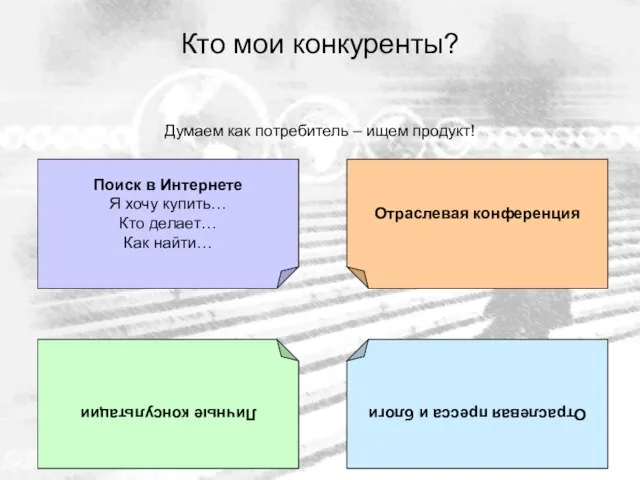 Кто мои конкуренты? Думаем как потребитель – ищем продукт! Поиск в Интернете