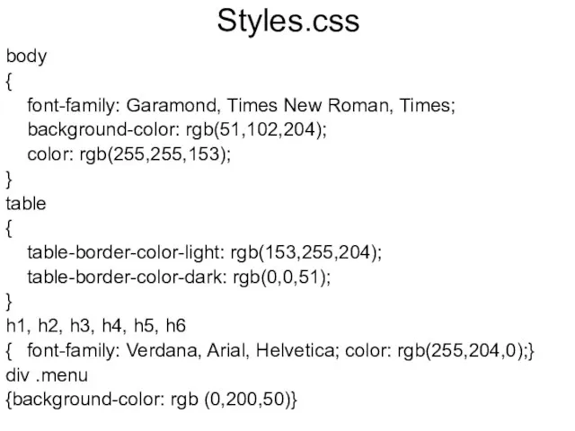 Styles.css body { font-family: Garamond, Times New Roman, Times; background-color: rgb(51,102,204); color: