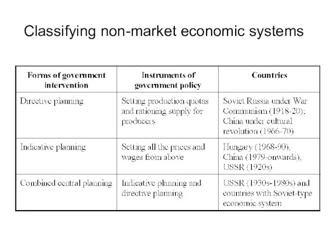 Classifying non-market economic systems