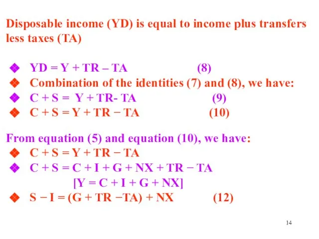 Disposable income (YD) is equal to income plus transfers less taxes (TA)