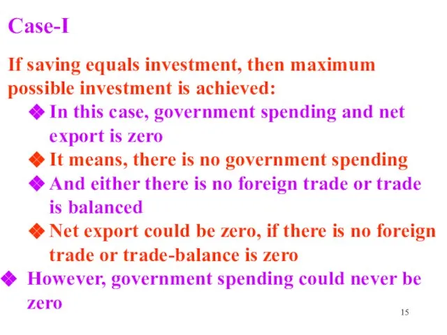 Case-I If saving equals investment, then maximum possible investment is achieved: In