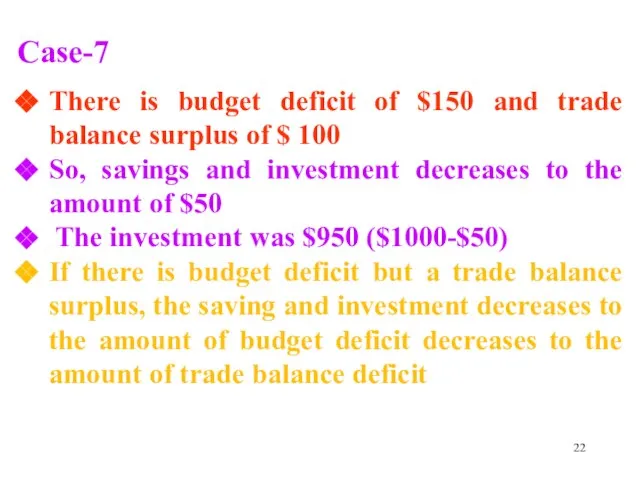 Case-7 There is budget deficit of $150 and trade balance surplus of