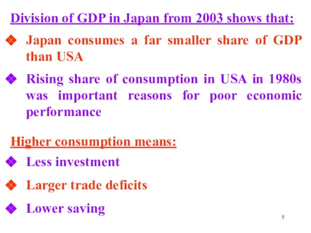 Division of GDP in Japan from 2003 shows that: Japan consumes a