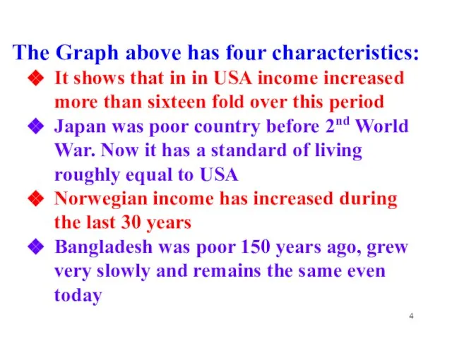 The Graph above has four characteristics: It shows that in in USA