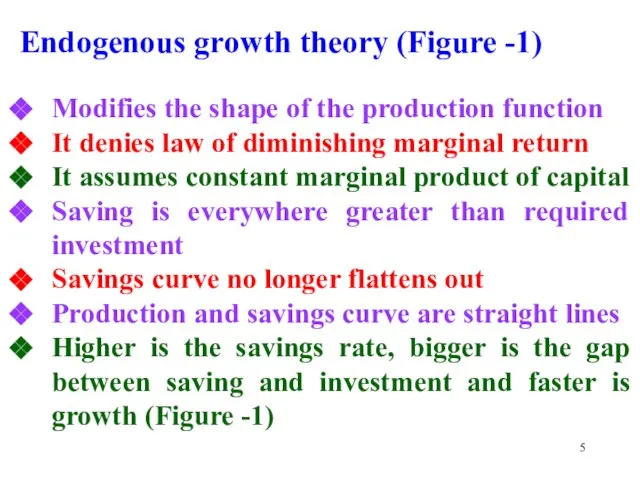Endogenous growth theory (Figure -1) Modifies the shape of the production function