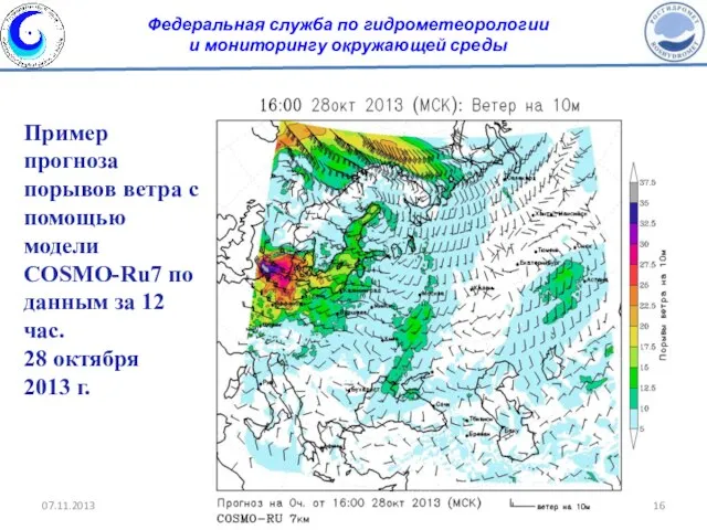 Федеральная служба по гидрометеорологии и мониторингу окружающей среды Пример прогноза порывов ветра