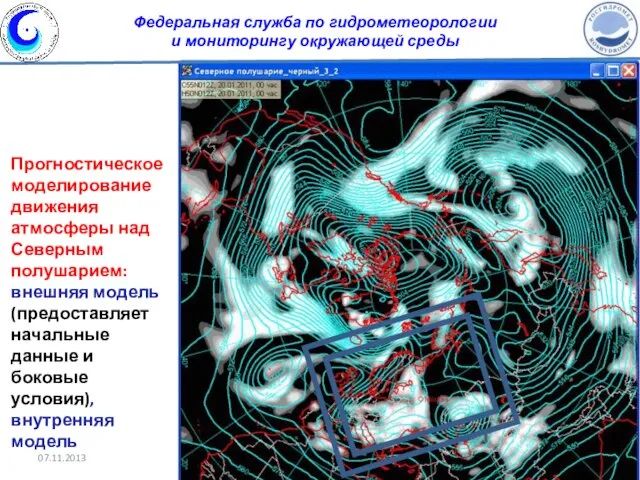 Прогностическое моделирование движения атмосферы над Северным полушарием: внешняя модель (предоставляет начальные данные