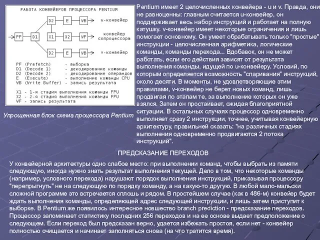 Pentium имеет 2 целочисленных конвейера - u и v. Правда, они не