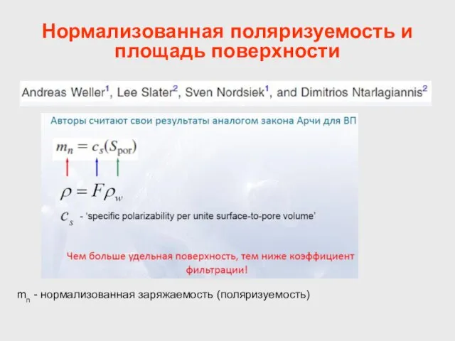 Нормализованная поляризуемость и площадь поверхности mn - нормализованная заряжаемость (поляризуемость)