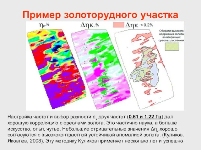 Пример золоторудного участка Настройка частот и выбор разности ηк двух частот (0.61