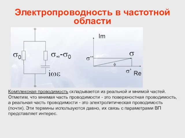 Электропроводность в частотной области Комплексная проводимость складывается из реальной и мнимой частей.